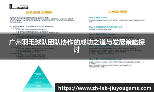 广州羽毛球队团队协作的成功之道与发展策略探讨